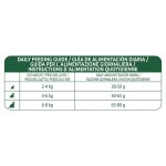 LIBRA Adult Sterilised - Τόνος