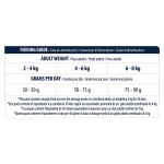 ADVANCE Sterilized - Adult