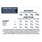 ADVANCE Sensitive - Mini