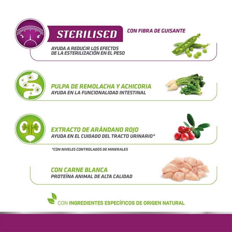 NATURAL TRAINER Adult Sterilised - White Meats