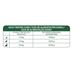 LIBRA Adult Sterilised - Κοτόπουλο 1,5kg