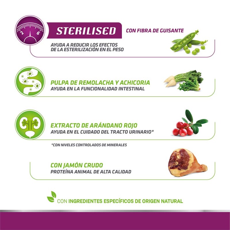 NATURAL TRAINER Adult Sterilised - Prosciutto 10kg