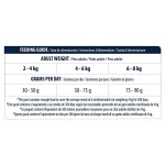 ADVANCE Sterilized - Adult 15kg