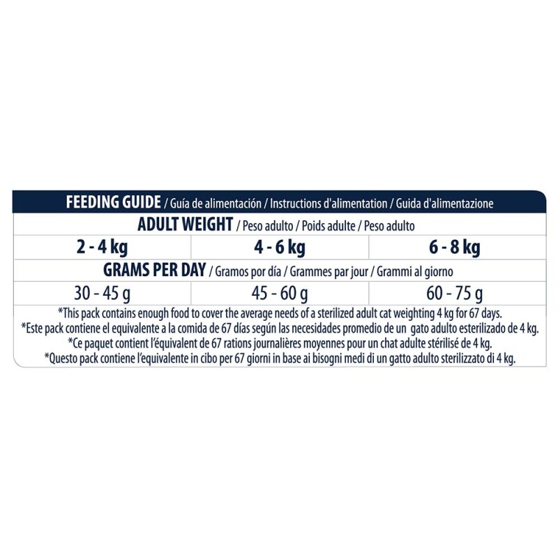 ADVANCE Sensitive - Sterilized 3kg