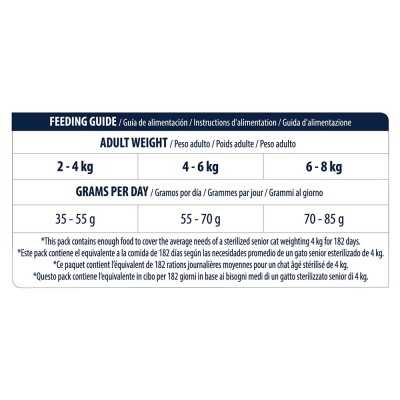 ADVANCE Sterilized - Senior 10kg