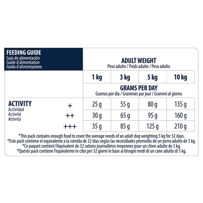 ADVANCE Mini - Adult 3kg