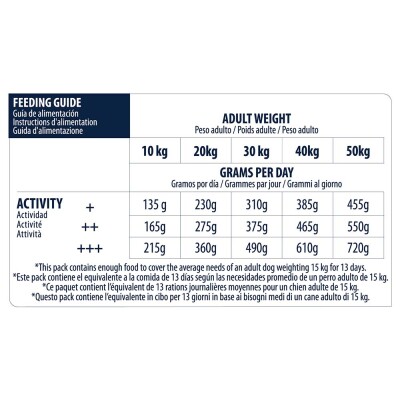 ADVANCE Sensitive - Medium/Maxi 3kg