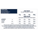 ADVANCE Mini - Adult 1,5kg