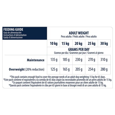 ADVANCE Light - Medium 12kg