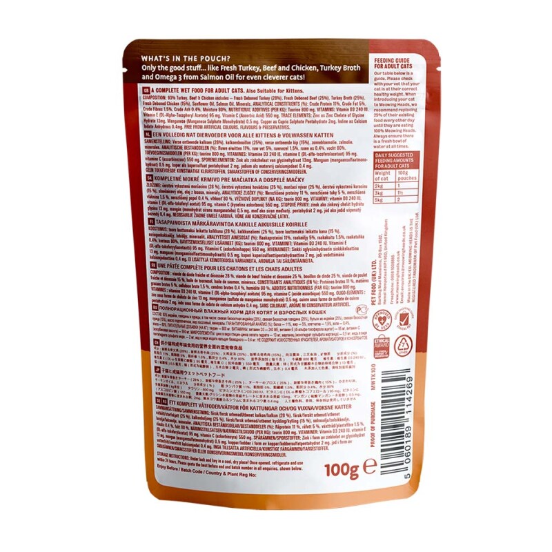 MEOWING HEADS Top Cat Turkey