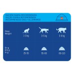 BREKKIES Adult - Delice Fish 20kg