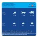 BREKKIES Adult - Mix Fish 15kg