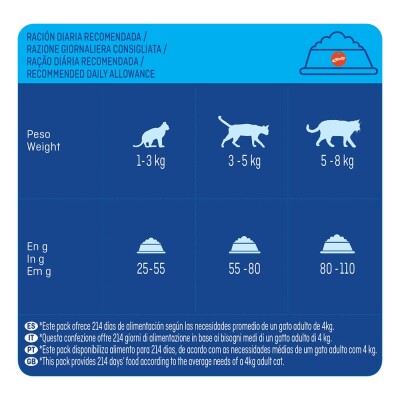 BREKKIES Adult - Mix Fish 15kg