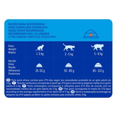 BREKKIES Adult - Complete Cat 15kg