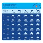 BREKKIES Junior - Original 20kg