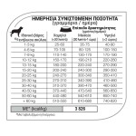 EQUILIBRIO Adult Sensitive Skin and Digestion Salmon 2kg