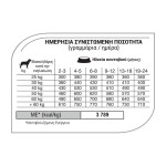 EQUILIBRIO Puppy Large Breed 12kg