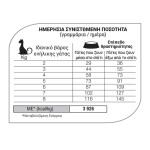 EQUILIBRIO Adult - Hairball 7,5kg