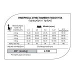 EQUILIBRIO Kitten 7,5kg