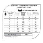 EQUILIBRIO Adult - Salmon 7,5kg