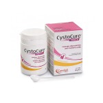 CANDIOLI Προϊόντα για την καλή λειτουργία του ουρογεννητικού