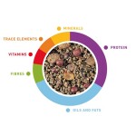 PADOVAN GranPatee - Fruits 1kg