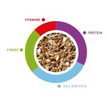 PADOVAN Sunmix - Canary 850gr